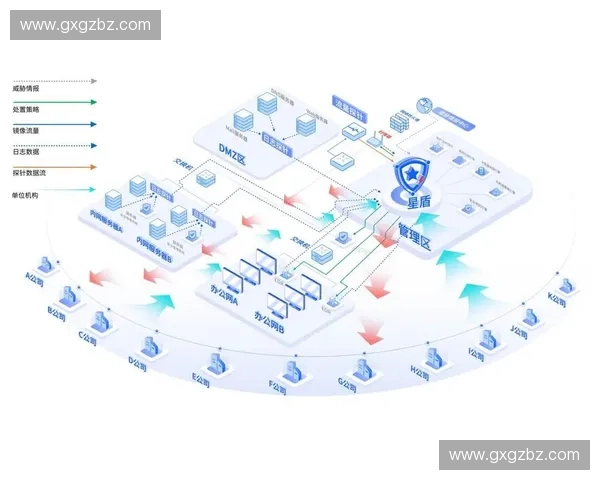 比赛回放云驱动体育赛事智能分析与沉浸观赛新生态平台构建全景体验