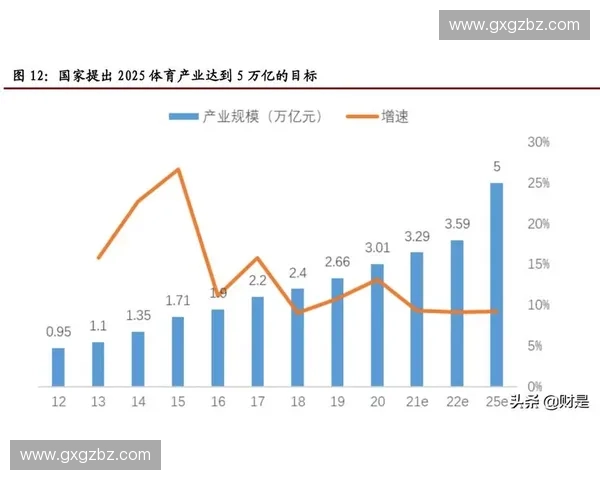 体育智库视角下全球竞技发展趋势与未来战略研究